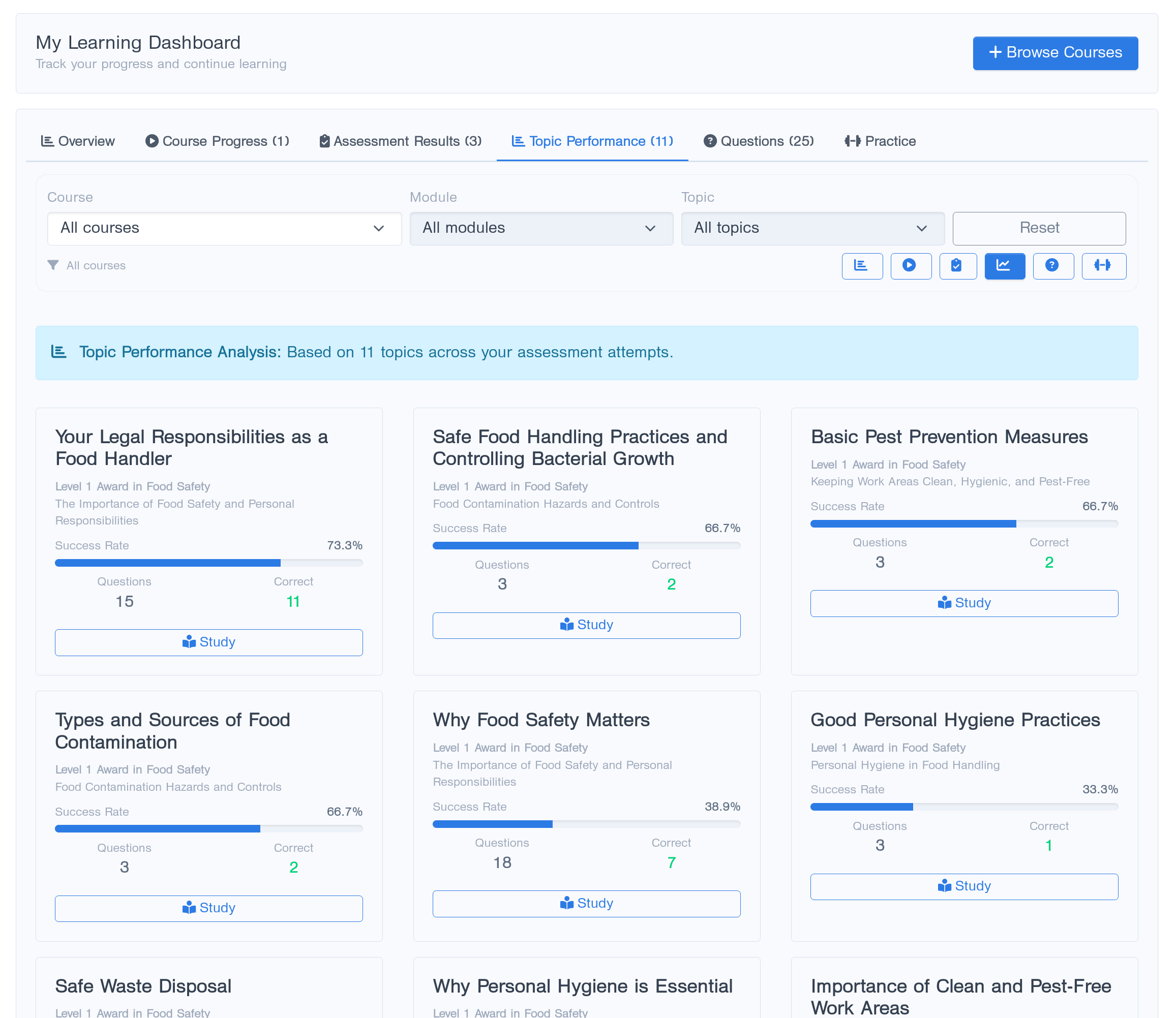 Shortlisted candidates screenshot